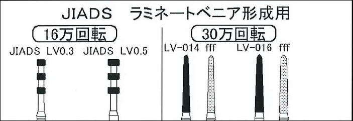 ラミネートバー 商品仕様